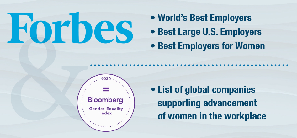 Images that indicate Valero's accolades from Forbes and Bloomberg